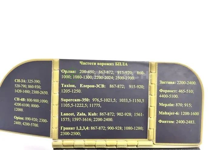 35-6200 МГц РЕР Детектор дронів Вартовий SA6 DM-000550 фото